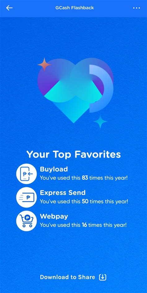 ICYDK, GCash has a year in review where you can see how .